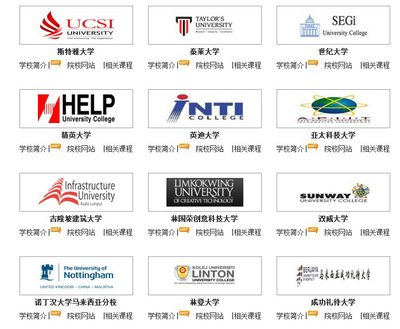 馬來西亞馬來亞大學留學報名指南與咨詢支持